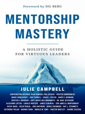 cover image of Mentorship Mastery